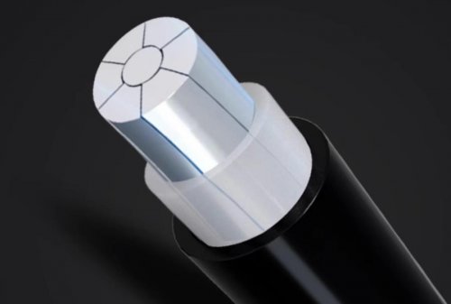 干货分享，建议收藏！电缆的性能和规格