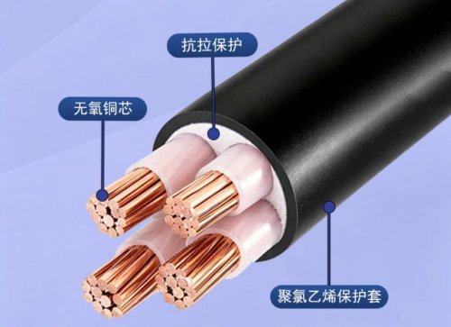 采购国标电缆，只看铜芯够吗？很多采购忽略这几点